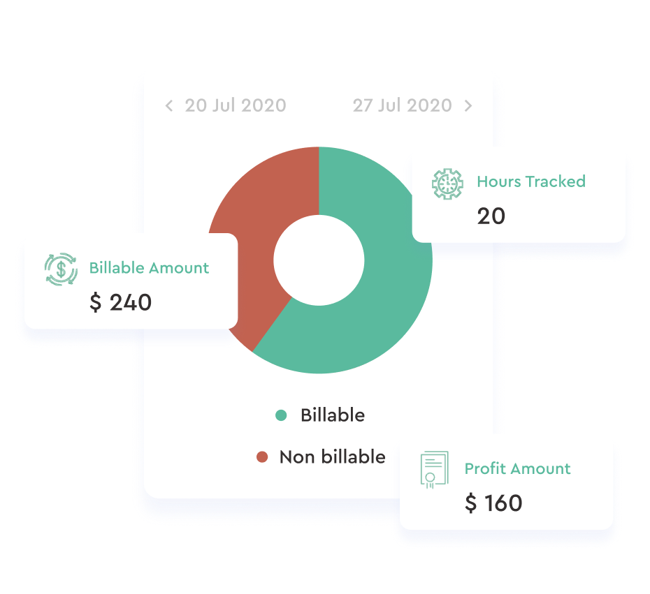 Billable hours management